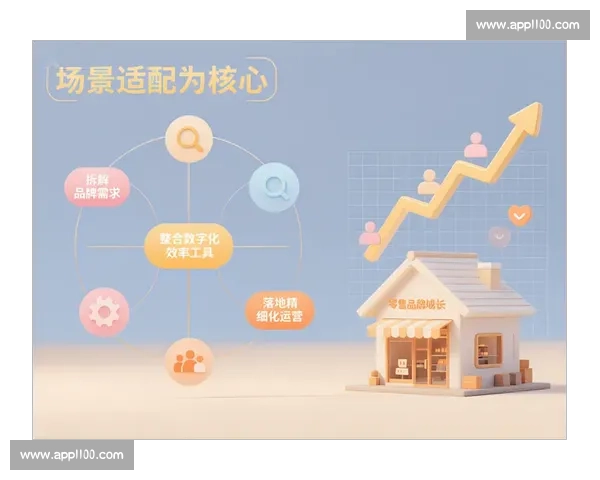 以内容营销驱动品牌增长的系统化策略与实战方法论分享全流程解析