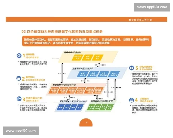 数字化转型背景下体育赛事品牌推广创新路径与全球影响力提升策略研究