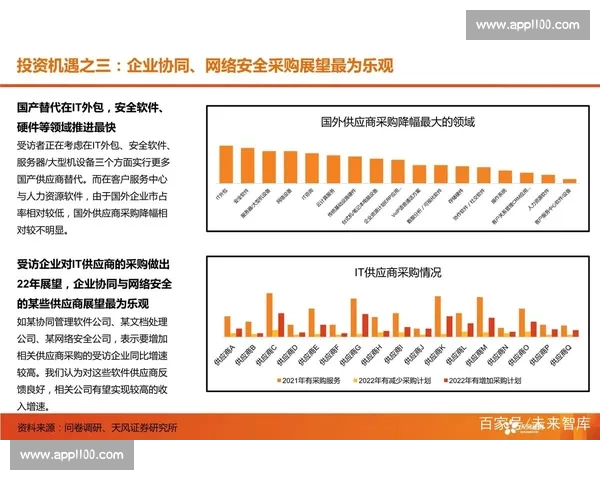 数字化转型背景下体育产业发展趋势与投资机遇分析及风险挑战研究