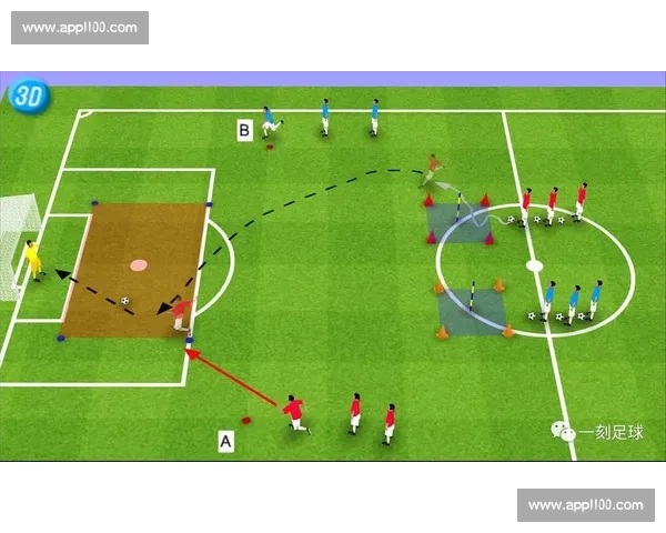 现代足球训练方法体系构建与实战能力提升策略研究路径探索创新实践