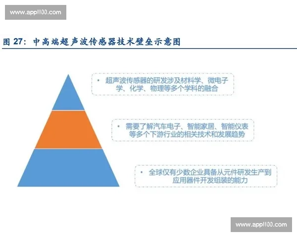 聚焦足球行业代理生态与商业价值创新发展路径研究探索未来趋势与机遇