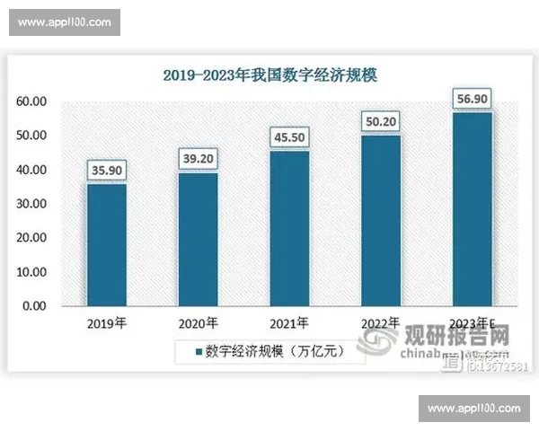 全面爆发时代来临探索全球科技、经济、文化领域的深刻变革与未来发展趋势